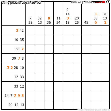Daily puzzle 2013-10-02