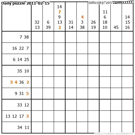 Daily puzzle 2011-02-15