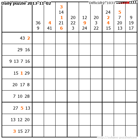 Daily puzzle 2013-11-02
