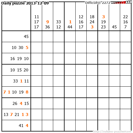 Daily puzzle 2013-12-09