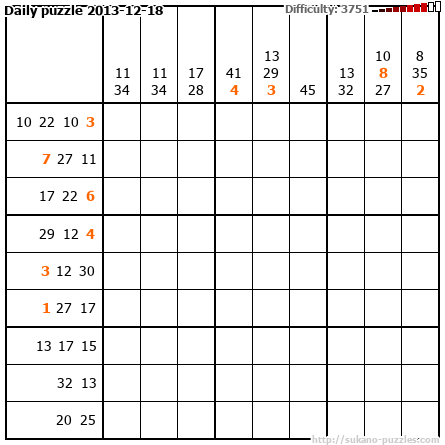 Daily puzzle 2013-12-18