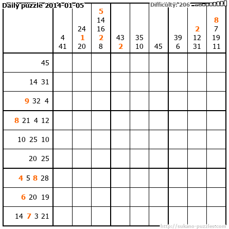Daily puzzle 2014-01-05