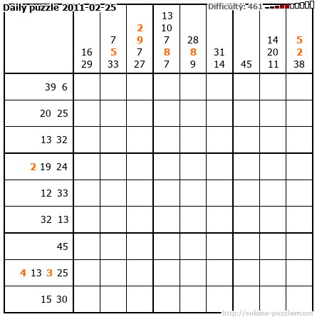 Daily puzzle 2011-02-25
