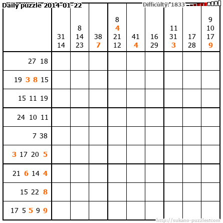 Daily puzzle 2014-01-22
