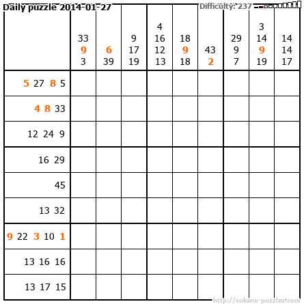 Daily puzzle 2014-01-27