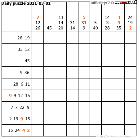 Daily puzzle 2011-03-01