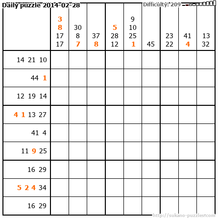 Daily puzzle 2014-02-28