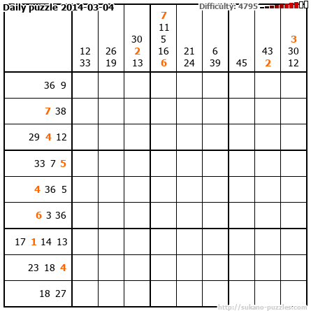 Daily puzzle 2014-03-04