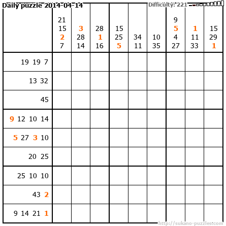 Daily puzzle 2014-04-14