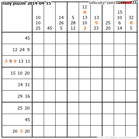 Daily puzzle 2014-04-15