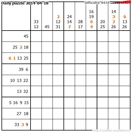 Daily puzzle 2014-04-18