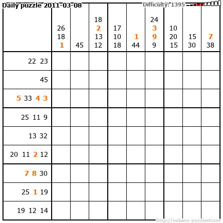 Daily puzzle 2011-03-08