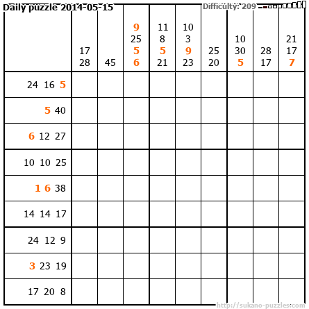 Daily puzzle 2014-05-15