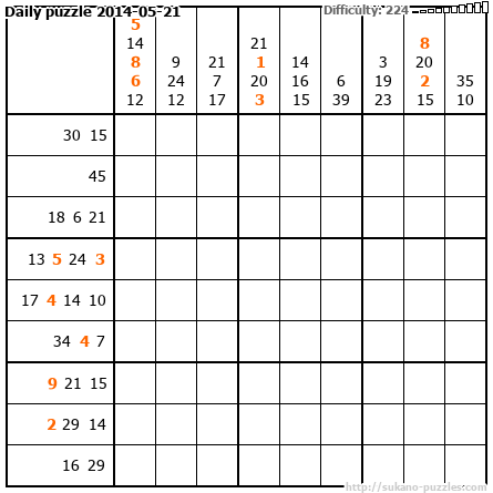 Daily puzzle 2014-05-21