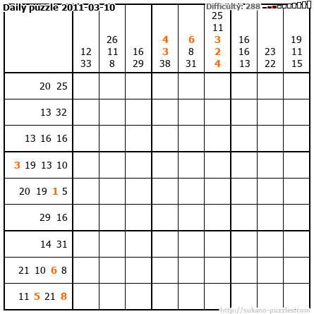 Daily puzzle 2011-03-10