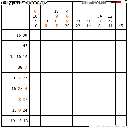 Daily puzzle 2014-06-02
