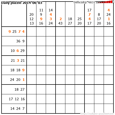 Daily puzzle 2014-06-03