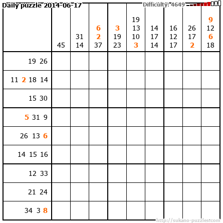 Daily puzzle 2014-06-17