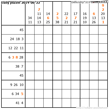 Daily puzzle 2014-06-22