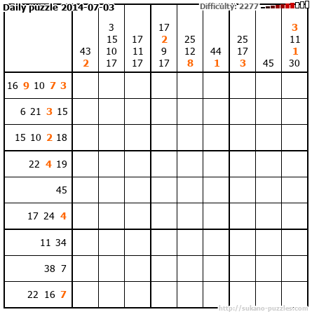 Daily puzzle 2014-07-03