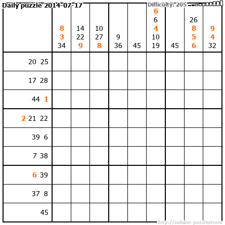 Daily puzzle 2014-07-17