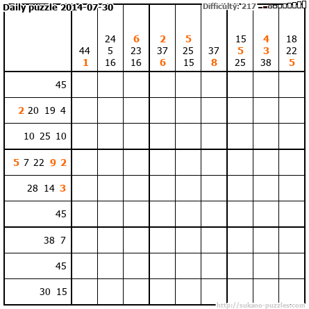 Daily puzzle 2014-07-30