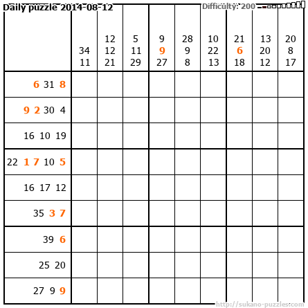 Daily puzzle 2014-08-12