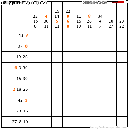 Daily puzzle 2011-03-21