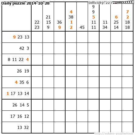 Daily puzzle 2014-10-28