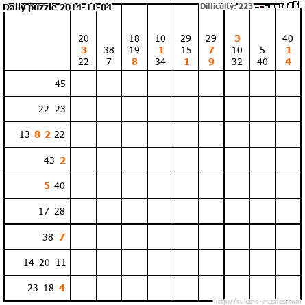 Daily puzzle 2014-11-04