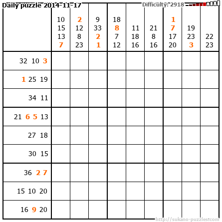 Daily puzzle 2014-11-17