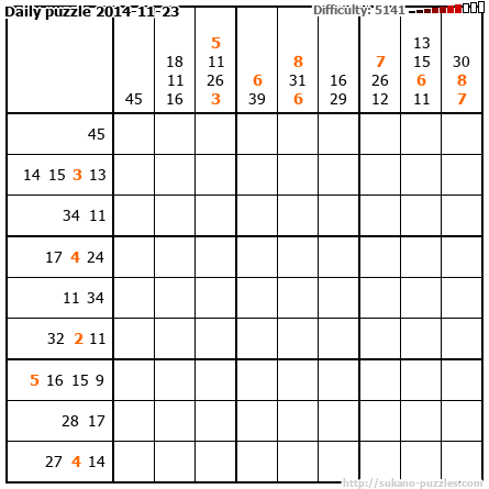 Daily puzzle 2014-11-23