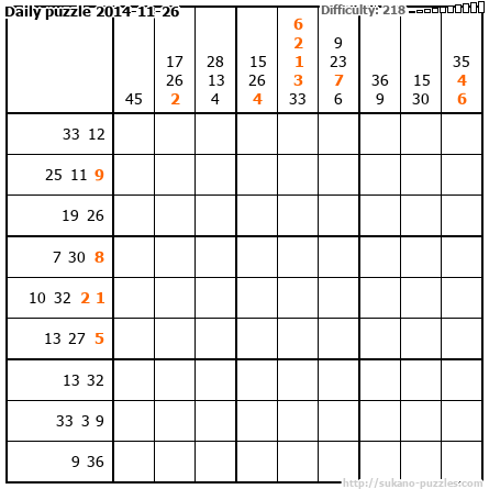 Daily puzzle 2014-11-26
