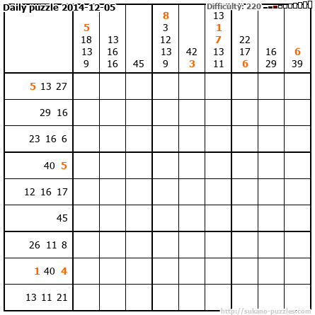 Daily puzzle 2014-12-05