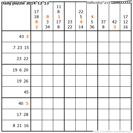 Daily puzzle 2014-12-13