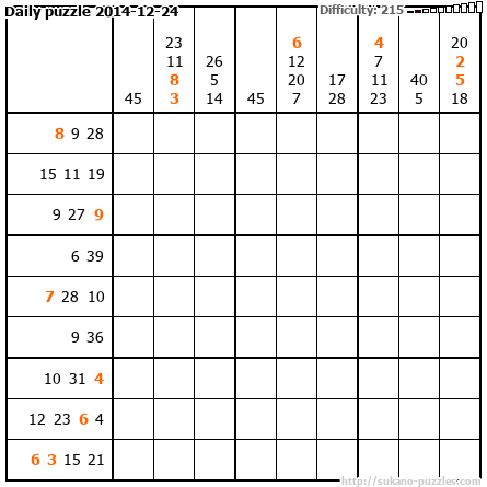 Daily puzzle 2014-12-24