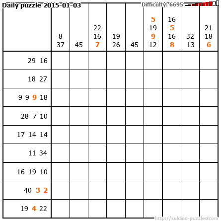Daily puzzle 2015-01-03
