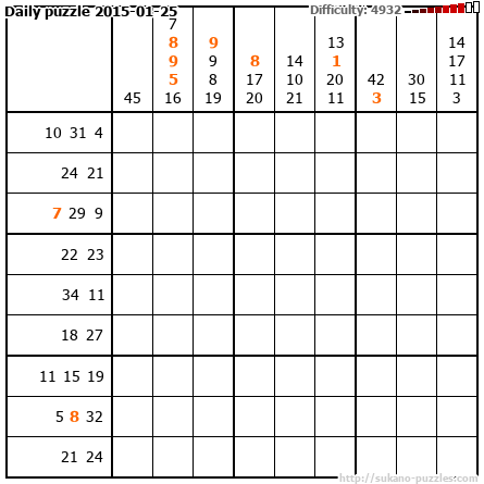 Daily puzzle 2015-01-25