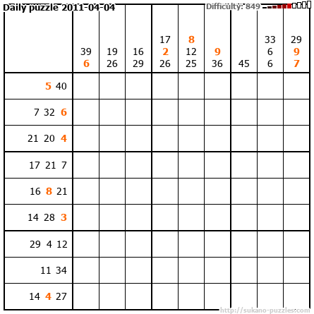 Daily puzzle 2011-04-04