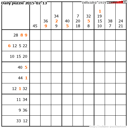 Daily puzzle 2015-02-13
