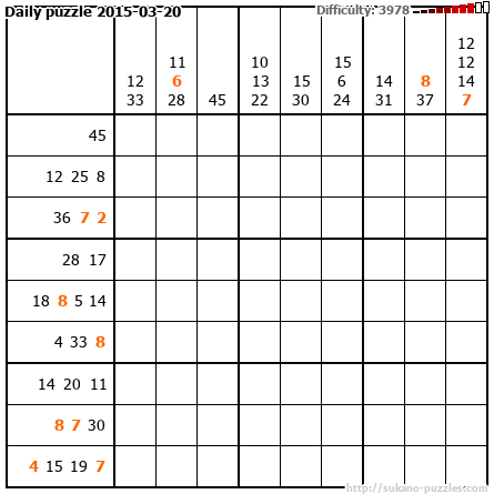 Daily puzzle 2015-03-20