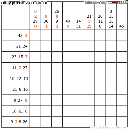 Daily puzzle 2011-04-10