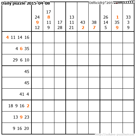 Daily puzzle 2015-04-08