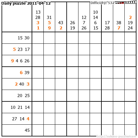 Daily puzzle 2011-04-12