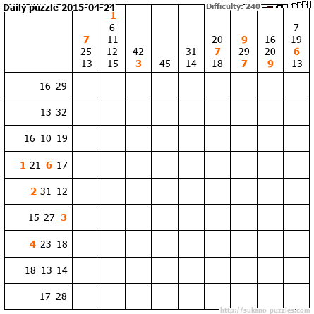Daily puzzle 2015-04-24