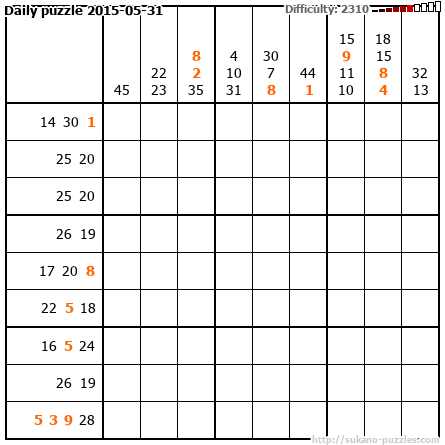 Daily puzzle 2015-05-31