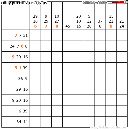 Daily puzzle 2015-06-05