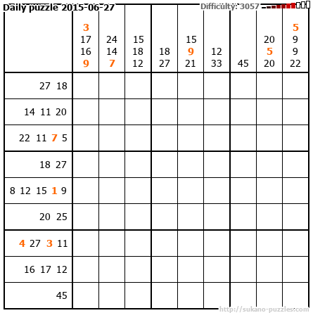 Daily puzzle 2015-06-27