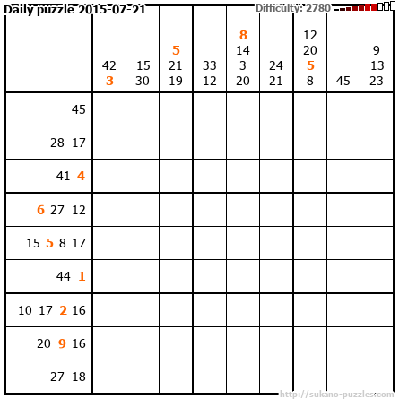 Daily puzzle 2015-07-21