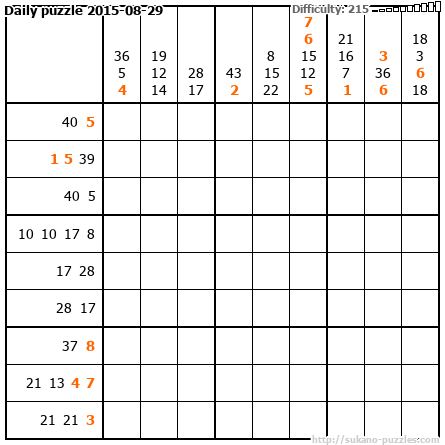 Daily puzzle 2015-08-29